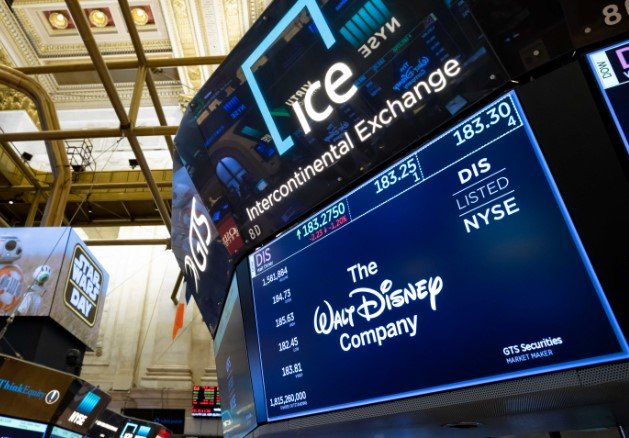 Disney Stock