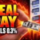 inflation outpacing wage growth August 2026 paychecks